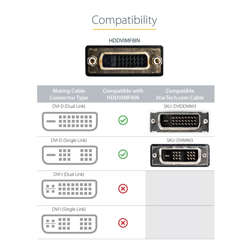 StarTech.com 8 collu HDMI–DVI-D video kabeļa adapteris – HDMI vīrišķais uz DVI-D sievišķo