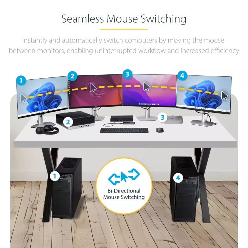 StarTech.com 4-portu KM pārslēgs ar peles pārslēgšanu, USB pārslēgs tastatūrai/pelei, 3,5 mm/USB audio, perifērijas koplietošana 4 datoriem, atbilst TAA