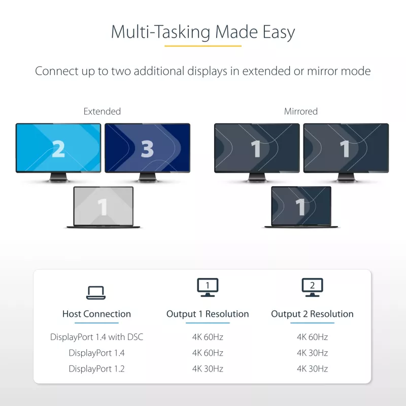 StarTech.com USB-C uz diviem HDMI MST centrmezgls - Divi HDMI 4K 60Hz - USB Type C vairāku monitoru adapteris klēpjdatoram ar 1 pēdu/30cm kabeli - DP 1.4 Multi-Stream Transport centrmezgls - USB-C uz HDMI sadalītājs