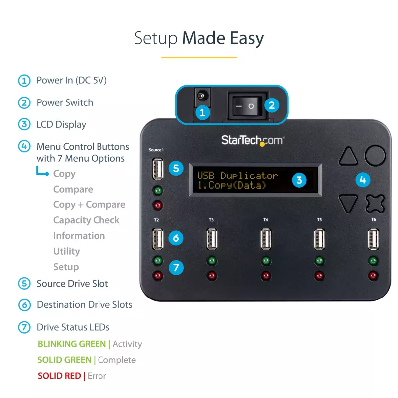 StarTech.com Atsevišķs 1 uz 5 USB zibatmiņu dublētājs un dzēsējs, vairāku USB zibatmiņu kopētājs, sistēmas un failu un visa diska kopēšana ar ātrumu 1,5 GB/min, vienas un trīs piegājienu dzēšana, LCD Displejs - TAA