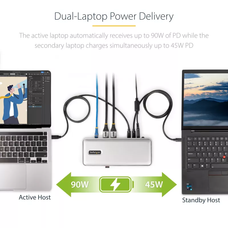 StarTech.com divkāršā klēpjdatora USB-C KVM dokstacija, divu monitoru 4K 60Hz DisplayPort doks, 5 portu USB centrmezgls, GbE, 90W/45W barošanas piegāde diviem klēpjdatoriem, Windows/Mac, 2 saimniekdatoru KVM doks - TAA