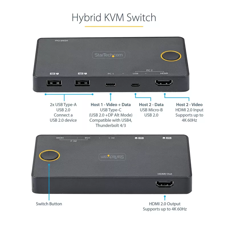 StarTech.com 2 portu hibrīda USB-A + HDMI un USB-C KVM slēdzis — viens 4K 60 Hz HDMI 2.0 monitors — kompakts galddatora un/vai klēpjdatora HDMI KVM slēdzis — barots no USB kopnes — saderīgs ar Thunderbolt 3