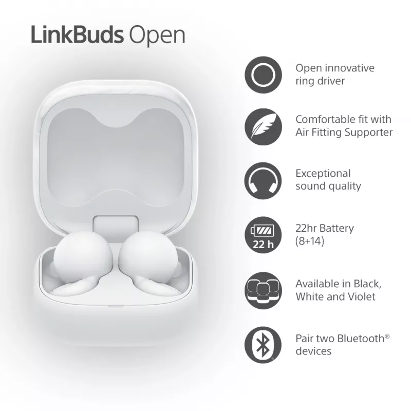 Bezvadu ievietojamais austiņu komplekts Sony LinkBuds Open WFL910W — Bluetooth, 20–20000 Hz, 10 m diapazons, balts