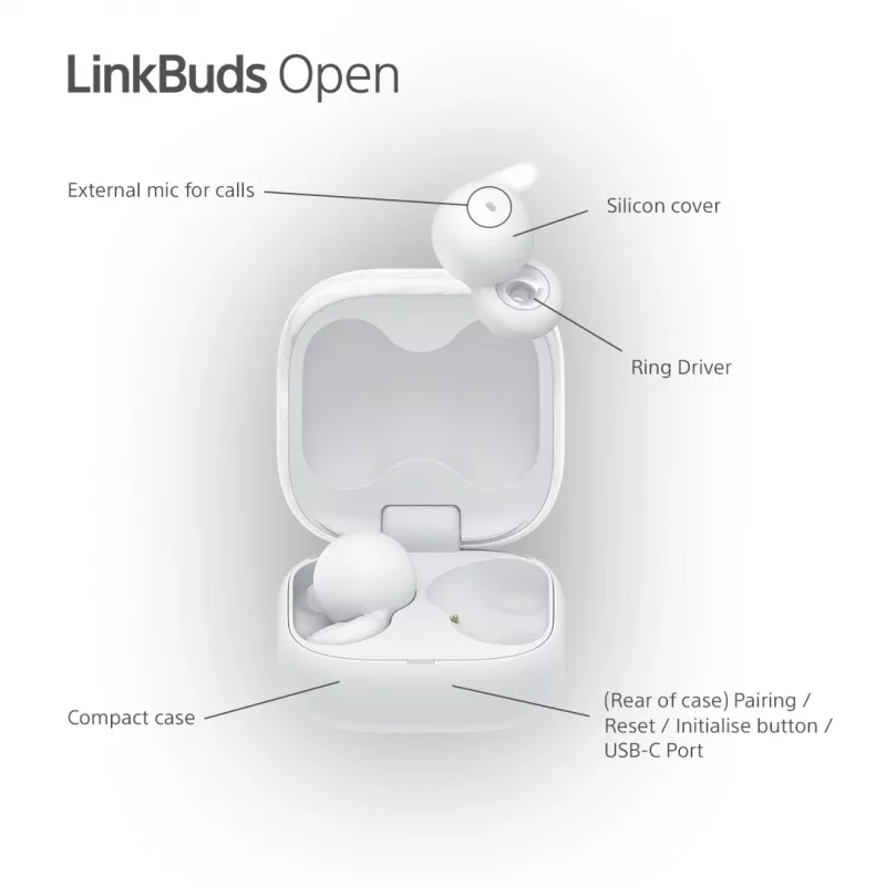 Bezvadu ievietojamais austiņu komplekts Sony LinkBuds Open WFL910W — Bluetooth, 20–20000 Hz, 10 m diapazons, balts