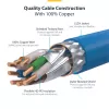 StarTech.com 2 m zils CAT8 Ethernet kabelis, bez aizķeršanās RJ45, 25G/40G, 2000 MHz, 100 W PoE++, S/FTP, 26AWG tīra vara stieple, LSZH, ekranēts tīkla ielāpu vads ar spriedzes samazinājumiem, individuāli testēts
