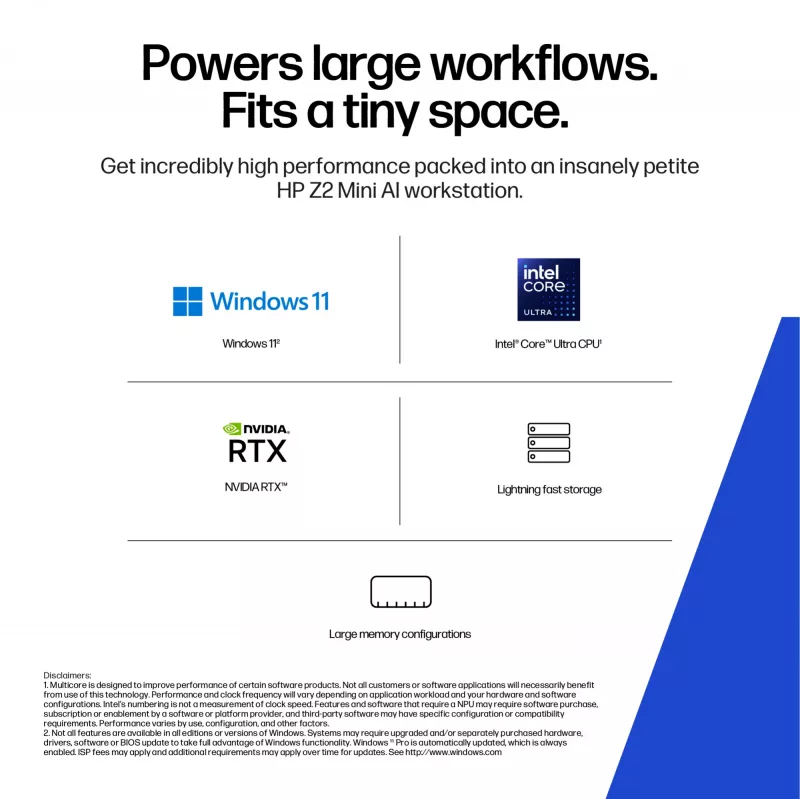 HP Z2 G1i Intel Core Ultra 9 285K 64 GB DDR5-SDRAM NVIDIA RTX 2000 Ada Windows 11 Pro Mini PC Workstation AI Workstation, AI PC