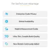 StarTech.com 13,5 collu 3:2 pārliekamais privātuma ekrāns ar pieskārienu, pretatspīduma privātuma filtrs, klēpjdatora monitora ekrāna aizsargs ar 51% zilās gaismas samazinājumu