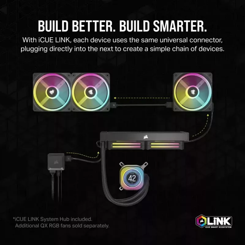 Corsair iCUE LINK H100i LCD RGB AIO šķidruma CPU dzesētājs, 240 mm