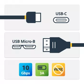 StarTech.com USB-C uz Micro-B kabelis - V/V - 1 m (3 pēdas) - USB 3.1 (10 Gbps)