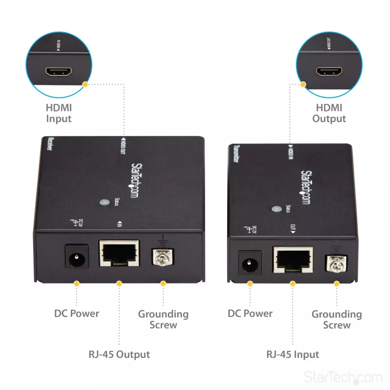 StarTech.com HDMI pār CAT5e HDBaseT paplašinātājs - Barošana pa kabeli - Ultra HD 4K - TAA