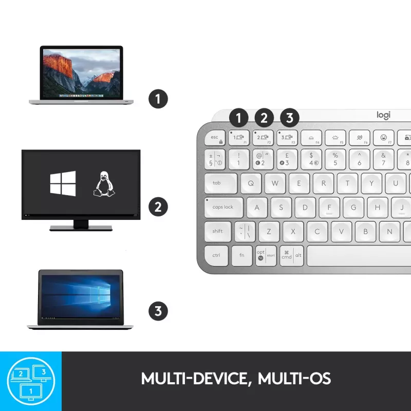 Logitech MX Keys Mini bezvadu apgaismota tastatūra Mini QWERTY