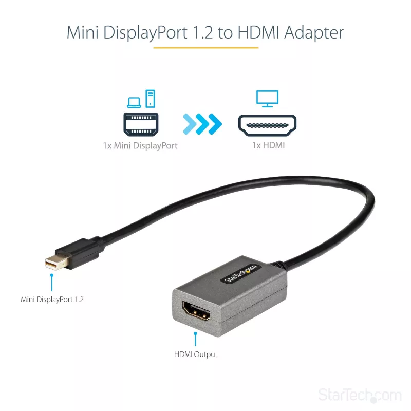 StarTech.com Mini DisplayPort to HDMI Adapter - mDP to HDMI Adapter Dongle - 1080p - Mini DisplayPort 1.2 to HDMI Monitor/Display - Mini DP to HDMI Video Converter - 12 collu garš pievienots kabelis - MDP2HDMI uzlabotā versija