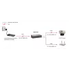 Tīkla atkārtotājs LevelOne Gigabit PoE Repeater Cascadable