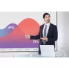 Prezentācijas tālvadības pults Logitech Spotlight