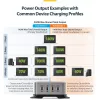 StarTech.com 4 portu vairāku ierīču USB-C lādētājs, 240 W kopējā jauda, viens ports 140 W EPR, PD 3.1, pieskrūvējamie porti, konferenču telpām, iekavās iekļauts stiprinājums virsmas montāžai