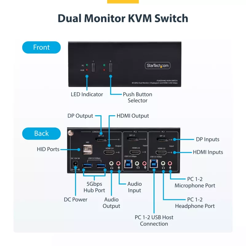 StarTech.com P2ADDH462-KVM-SWITCH KVM slēdzis, melns