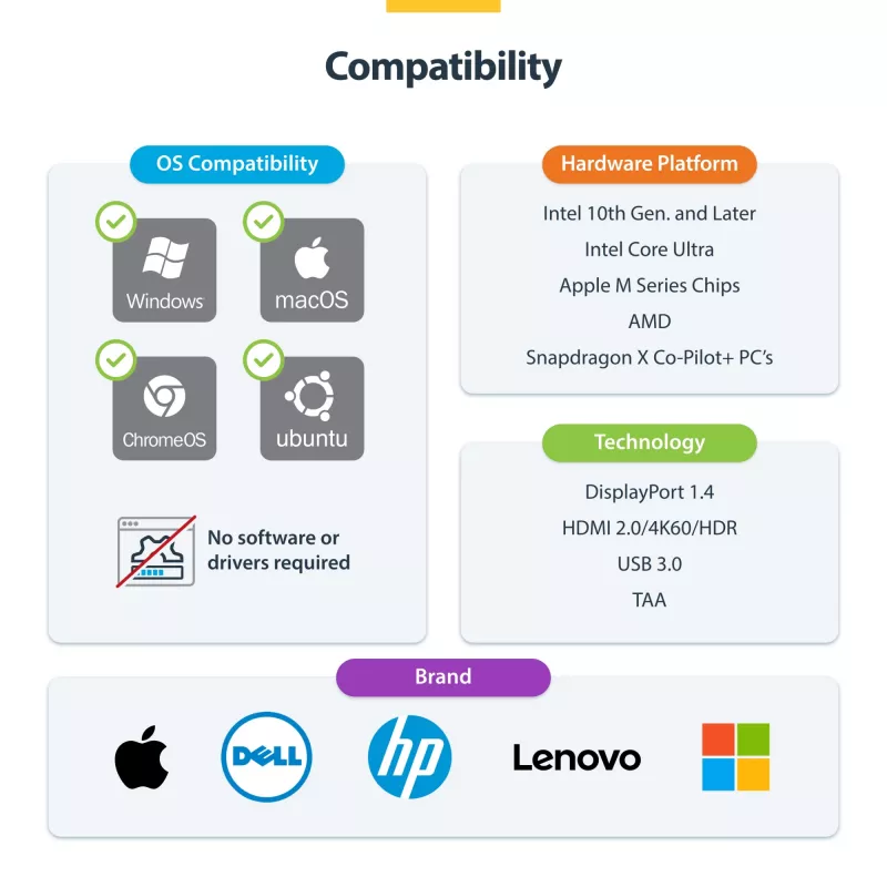 StarTech.com P2ADDH462-KVM-SWITCH KVM slēdzis, melns