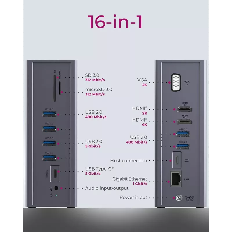ICY BOX IB-DK2262AC vadu USB 3.2 Gen 1 (3.1 Gen 1) Type-C antracīta