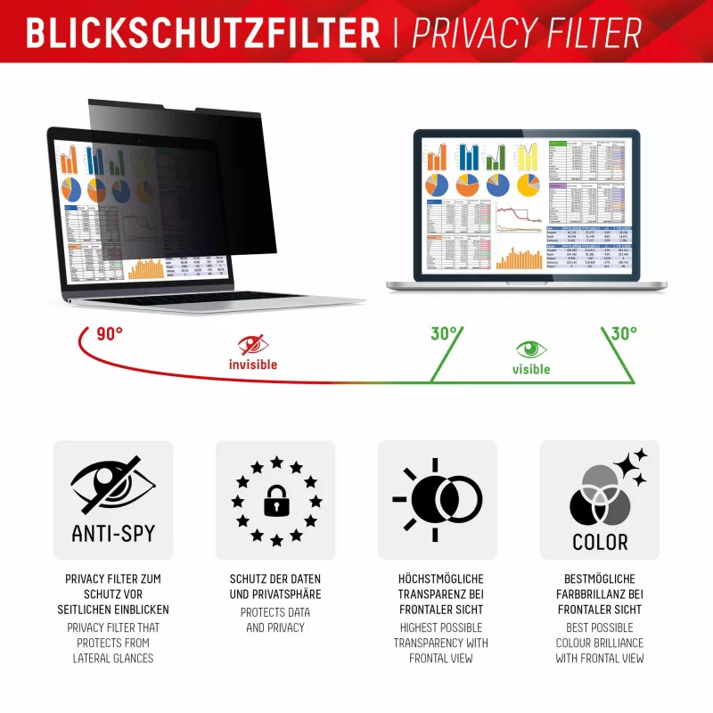 Displex PRIVACY SAFE magnētiskais divvirzienu privātuma filtrs MacBook Air/ MacBook Pro 13,3 inch