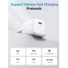 Iekštelpu lādētājs Ugreen 15324 universāls balts maiņstrāva 1 USB Type-C ports