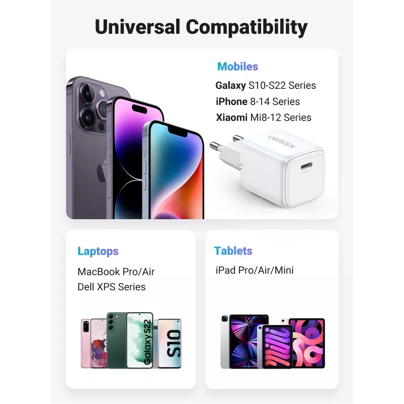 Iekštelpu lādētājs Ugreen 15324 universāls balts maiņstrāva 1 USB Type-C ports