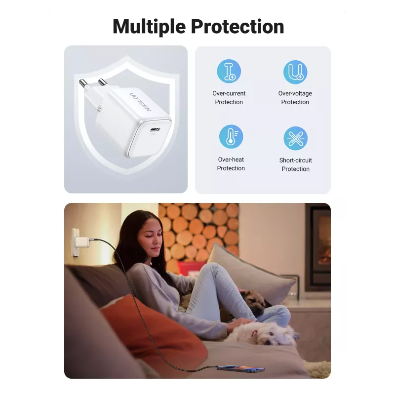 Iekštelpu lādētājs Ugreen 15324 universāls balts maiņstrāva 1 USB Type-C ports
