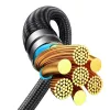 USB-C uz 2× USB-C kabelis Joyroom SA21-1T2 100W 1,5m (melns)