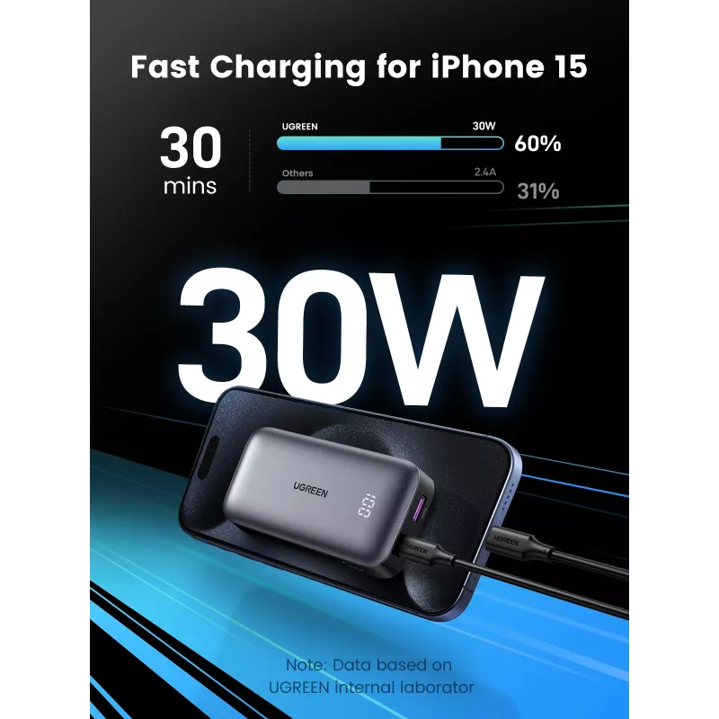 Pārnēsājams ārējais akumulators Ugreen 10000mAh Mini ātrā uzlāde 30W