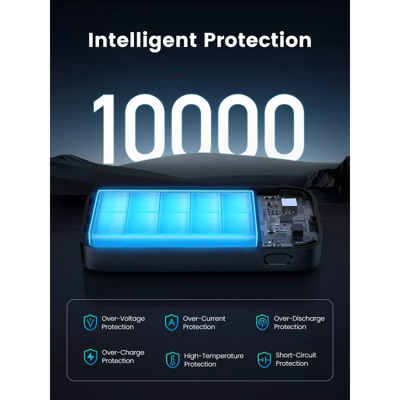 Pārnēsājams ārējais akumulators Ugreen 10000mAh Mini ātrā uzlāde 30W
