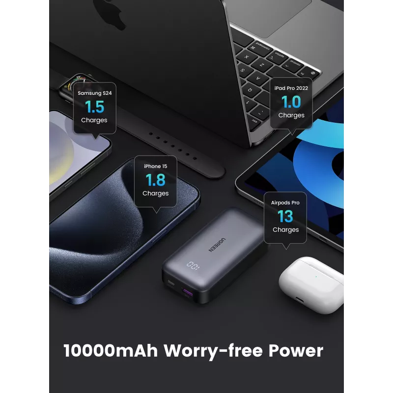 Pārnēsājams ārējais akumulators Ugreen 10000mAh Mini ātrā uzlāde 30W