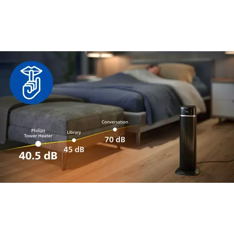 Ventilatora elektriskais sildītājs Philips 5000 sērijas Smart Tower keramiskais sildītājs