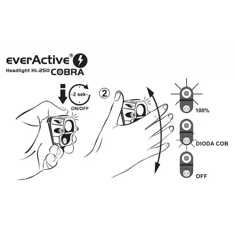 Galvas lukturītis Everactive HL250 LED 3W dzeltens