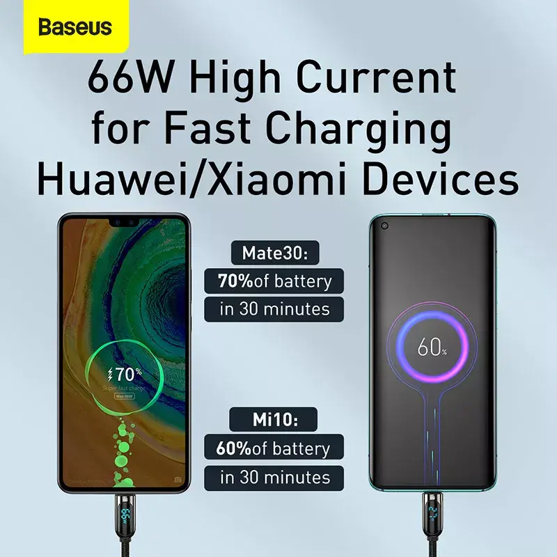 USB kabelis Baseus CASX020001 1m USB A USB C melns