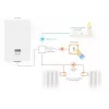 Netatmo komplekts: viedais termostats + 3 papildu viedie radiatoru vārsti