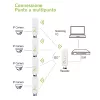Punkts-punktā CPE Techly I-WL-CPE880 5,8 GHz Wi-Fi standarts