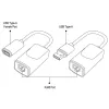 Techly IUSB-EXTENDTY2 kabeļa savienotāju adapteris RJ-45 USB 2.0 Type-A melns