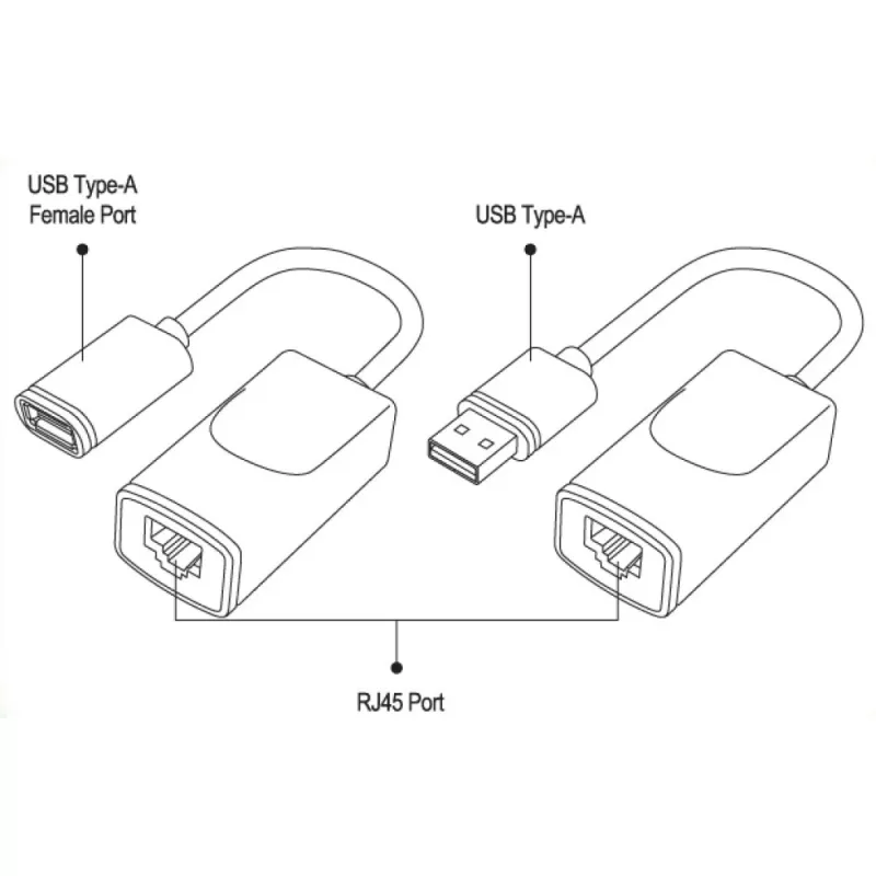 Techly IUSB-EXTENDTY2 kabeļa savienotāju adapteris RJ-45 USB 2.0 Type-A melns
