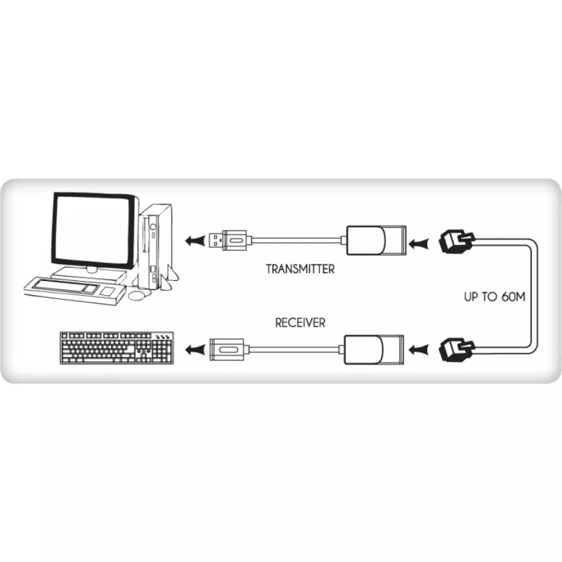 Techly IUSB-EXTENDTY2 kabeļa savienotāju adapteris RJ-45 USB 2.0 Type-A melns