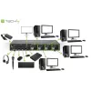 Techly IDATA DP-KVM4 KVM slēdzis, stiprināms plauktā, melns