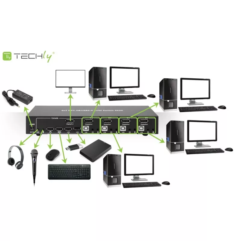 Techly IDATA DP-KVM4 KVM slēdzis, stiprināms plauktā, melns