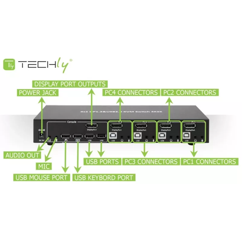 Techly IDATA DP-KVM4 KVM slēdzis, stiprināms plauktā, melns
