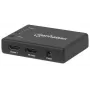 HDMI sadalītājs Manhattan 4 portu kompaktais