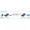 Techly papildu uztvērējs pastiprinātājam / sadalītājam HDMI Over IP IDATA EXTIP-373R