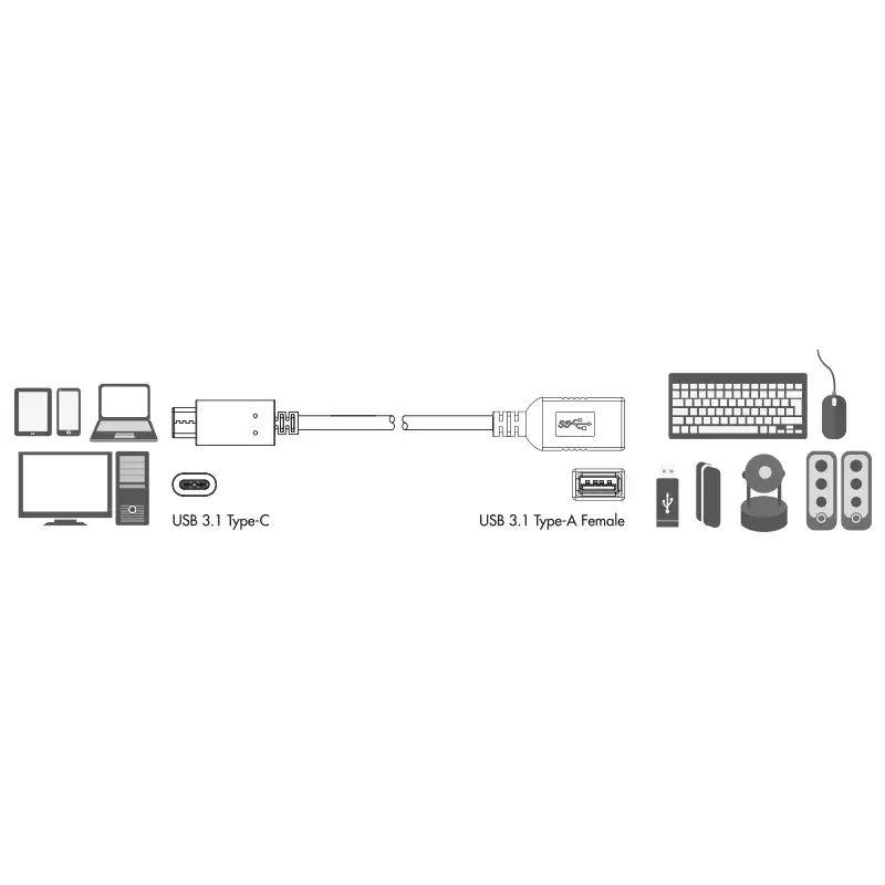 USB kabelis LogiLink USB C - USB A 0.15m CU0098 Melns