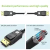 DisplayPort kabelis Techly ICOC-DSP-A21-020 2 m Melns