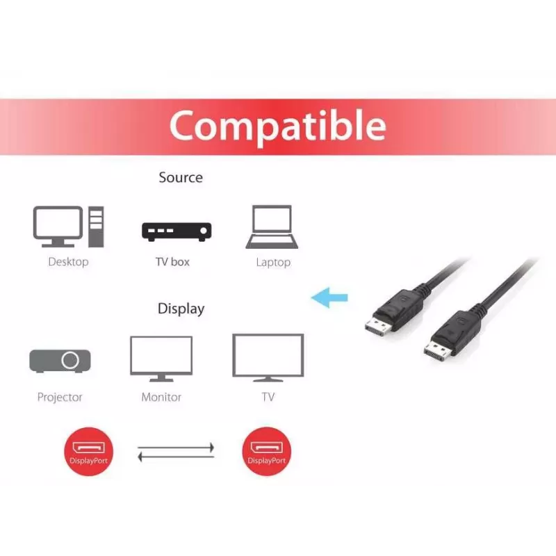 equip DisplayPort kabelis, 1 m