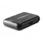 Equip HDMI 1.4 Slēdzis 3x1, HDMI, Plastmasa, Melns, IR, 7.1 kanāli, DTS-HD, Dolby TrueHD