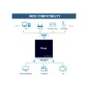 Equip 332715 video sadalītājs HDMI 2x HDMI