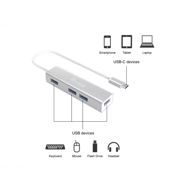 Equip USB-C uz 4 portu USB 3.0 centrmezgls, USB 3.2 Gen 1 (3.1 Gen 1) Type-C, USB 3.2 Gen 1 (3.1 Gen 1) Type-A, 5000 Mbit/s, sudraba, alumīnijs, Windows 10, Windows 7, Windows 8