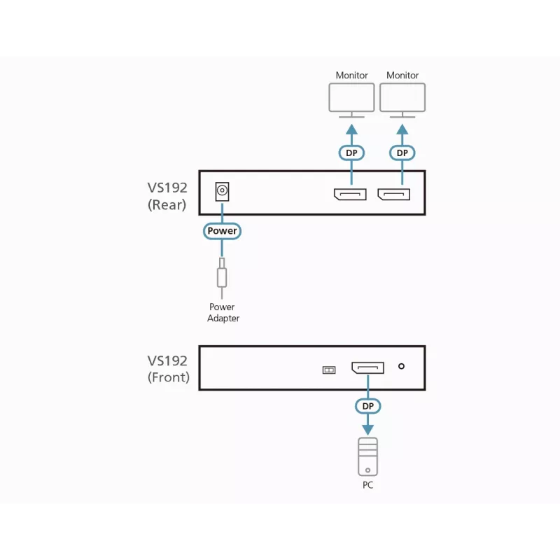 ATEN VS192 video sadalītājs DisplayPort 2x DisplayPort